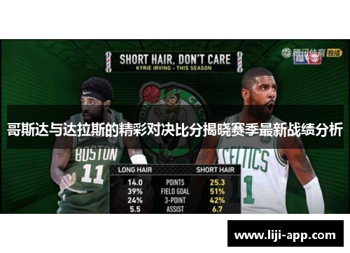 哥斯达与达拉斯的精彩对决比分揭晓赛季最新战绩分析
